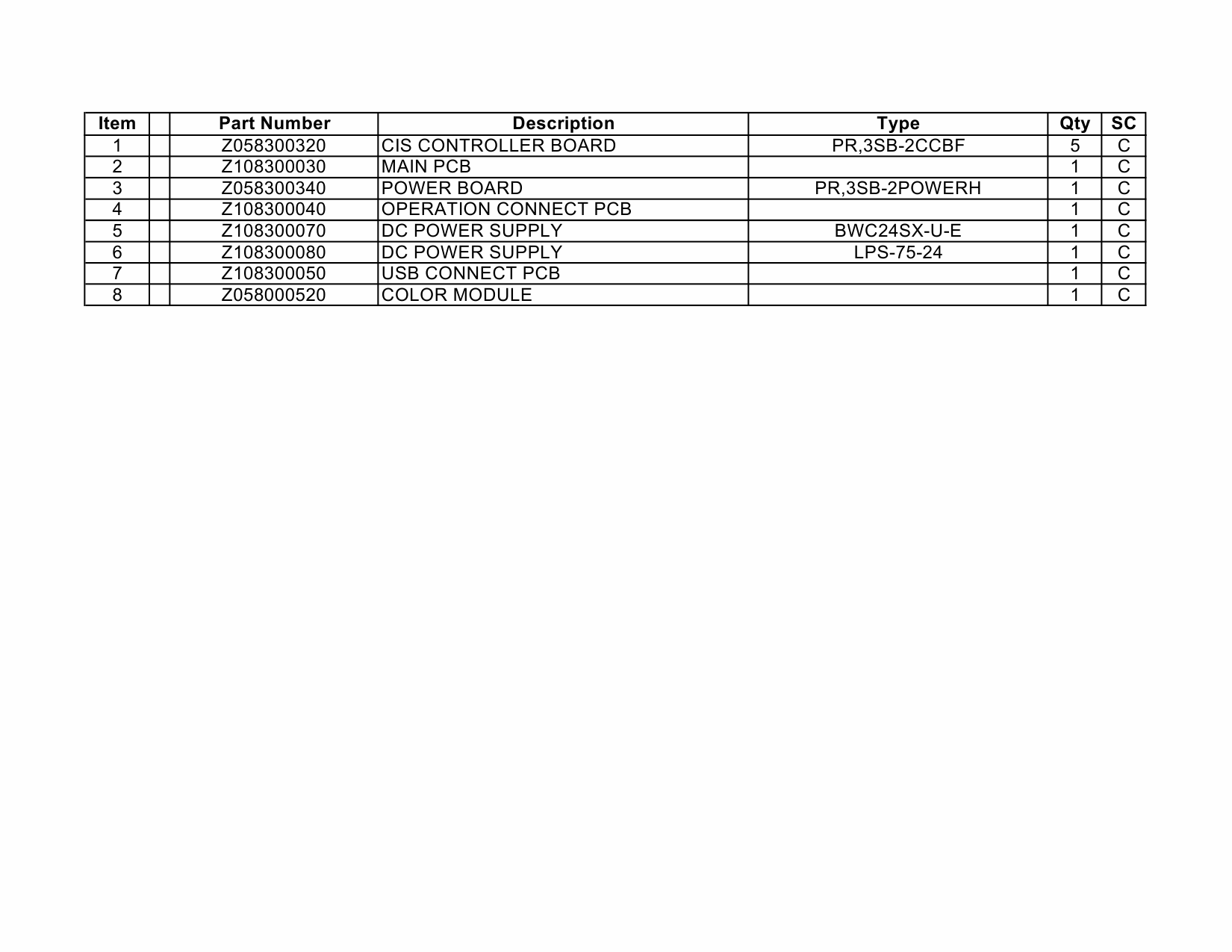 KIP 600 Parts Manual-4